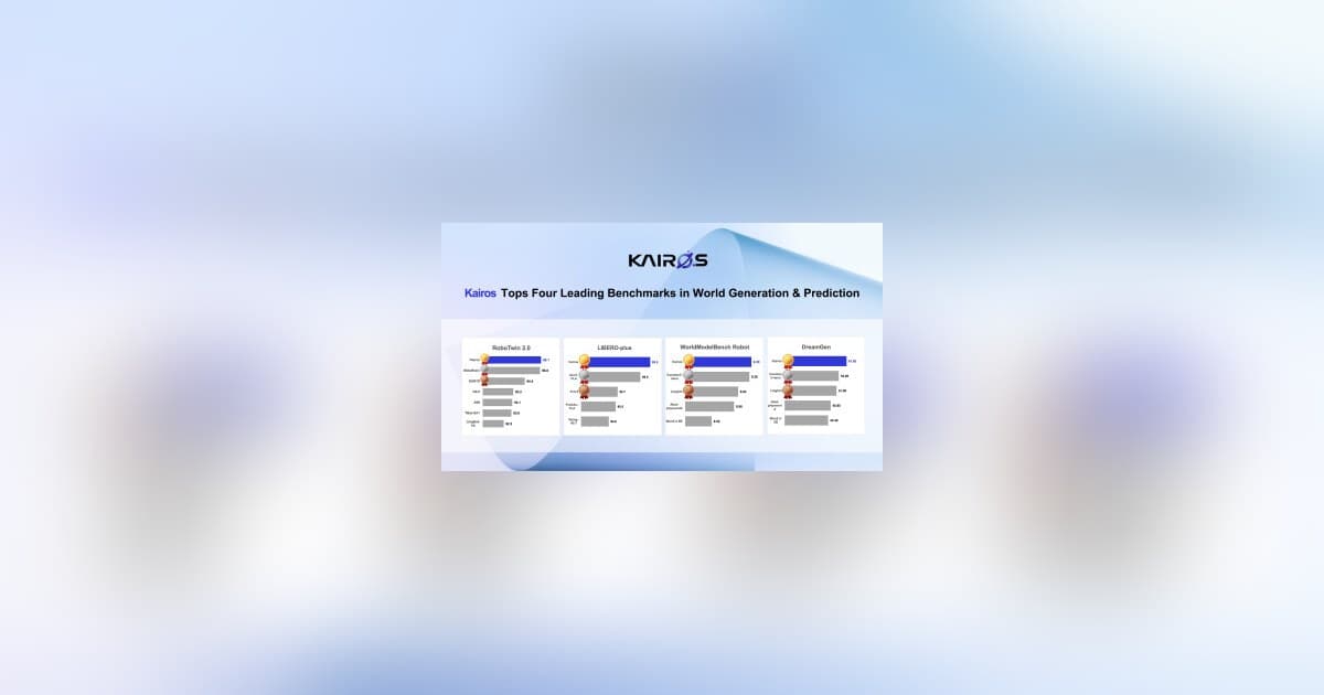 ACE ROBOTICS' Kairos World Model Tops Multiple Embodied-Intelligence Benchmarks, Signaling a Shift Toward World-Model Approaches