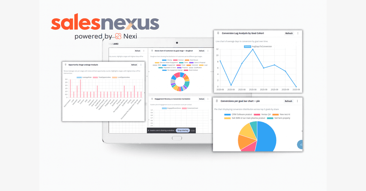 SalesNexus Launches Beta of Its AI CRM &amp; Marketing Automation Platform for B2B Sales Teams