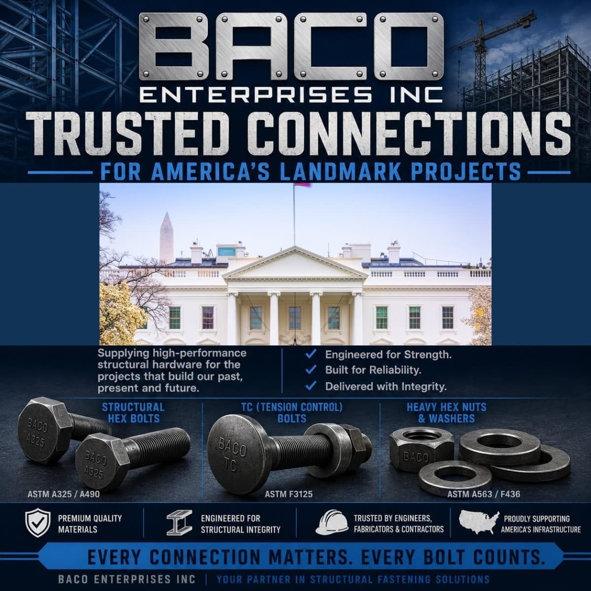White House Ballroom Renovation Taps Baco Enterprises for American-Made Construction Fasteners