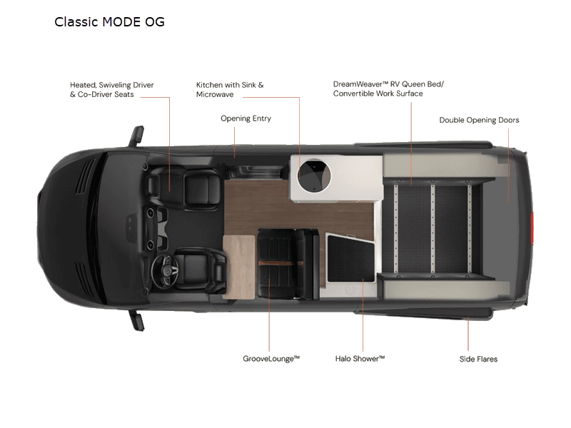 Van City RV Expands Class B Motorhome Inventory in Las Vegas