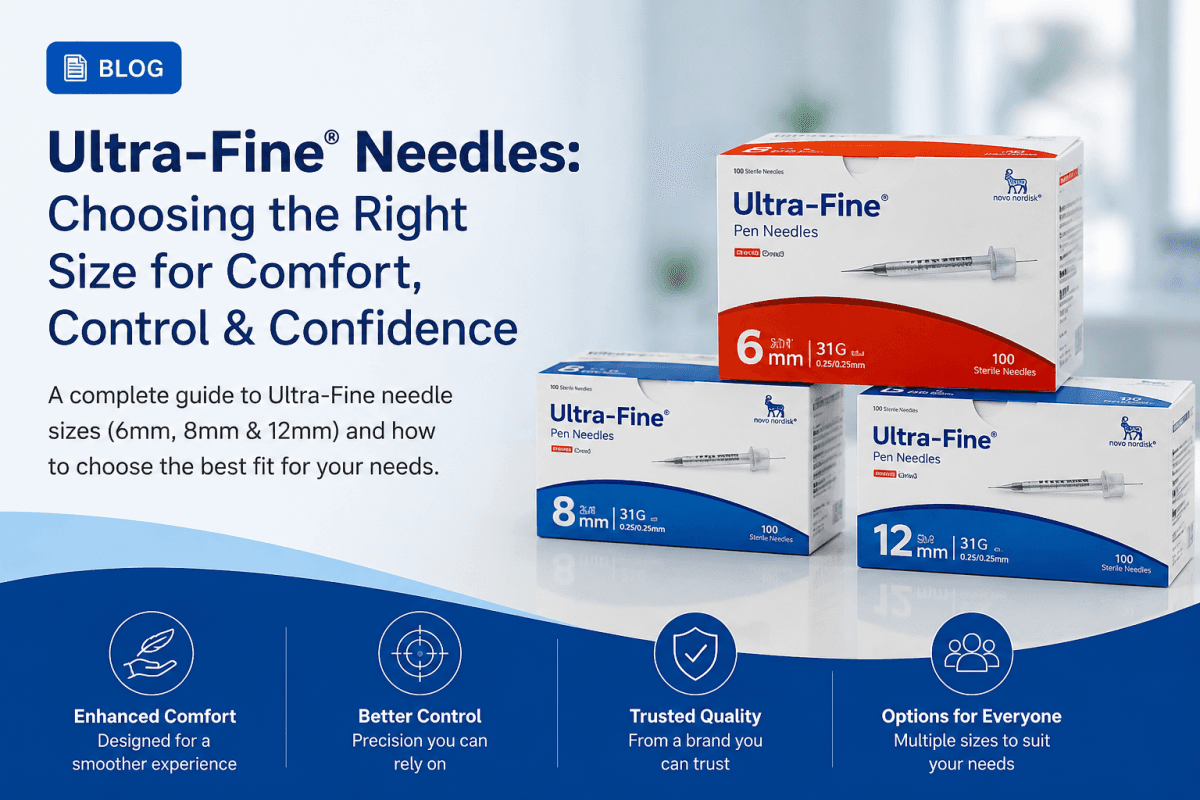 SuperPharmacyPlus Expands Diabetes Supply Access with Nationwide Shipping from Brisbane