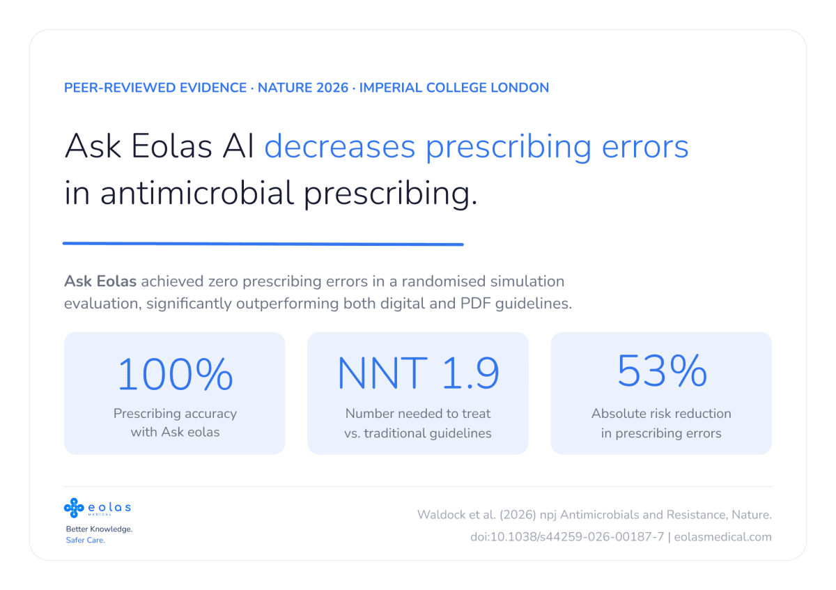 AI Tool Ask Eolas Achieves 100% Prescribing Accuracy in Antibiotic Stewardship Study