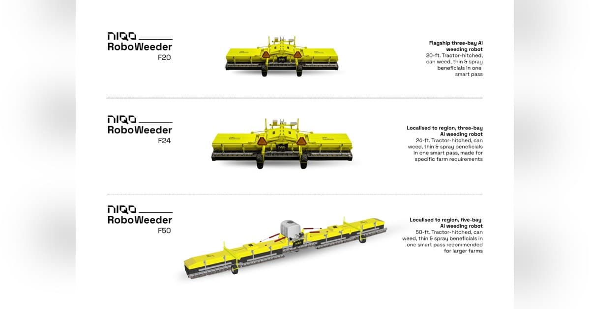 Niqo Robotics Expands AI Weeder Lineup with North America's Widest Hooded Model for Specialty Crops