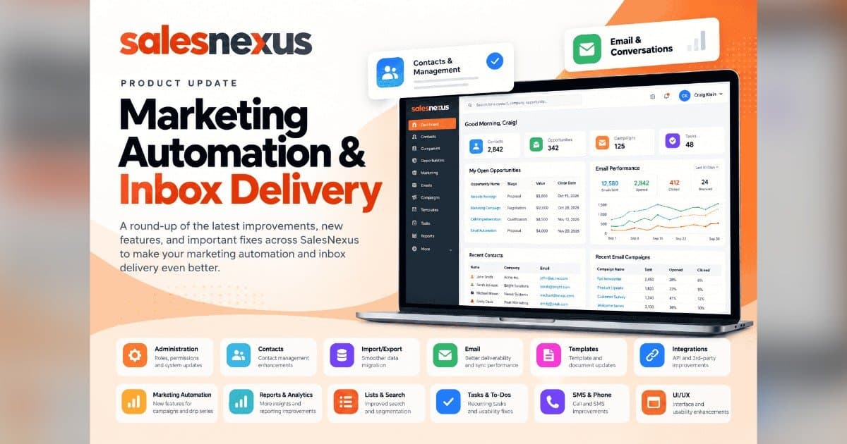 SalesNexus Updates Platform to Tackle Email Deliverability and CRM Friction